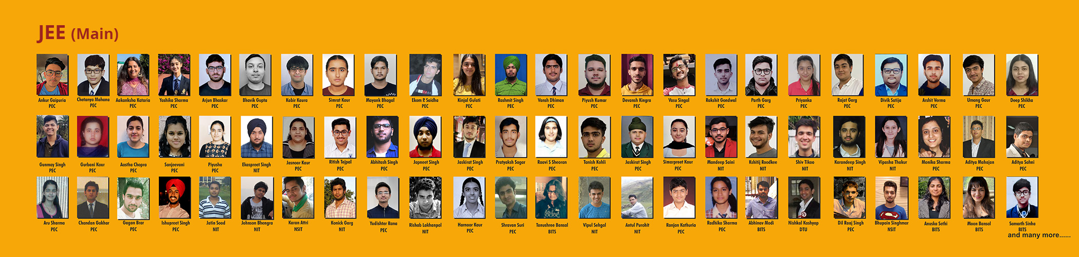 KATARIA Institute of Chemistry Slide