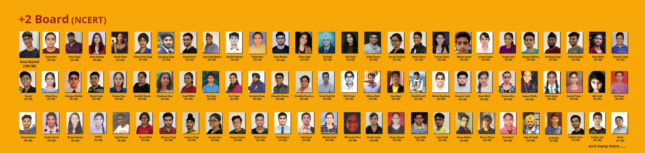 KATARIA Institute of Chemistry Slide